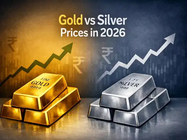 Historical Silver Price Trends in India: 2020–2026 Historical Silver Price Trends in India: 2020–2026