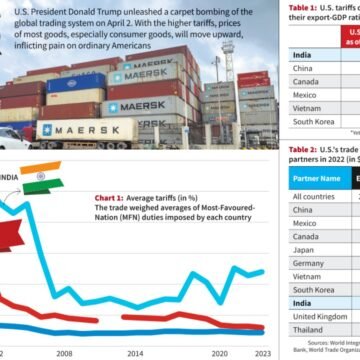 From Iran to Washington: Has India’s Foreign Policy Shift Since 2014 Come at an Economic Cost? From Iran to Washington: Has India’s Foreign Policy Shift Since 2014 Come at an Economic Cost?
