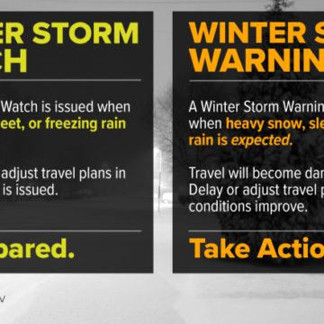 Winter Storm Watch Issued: What It Means, Affected Areas, and How to Prepare