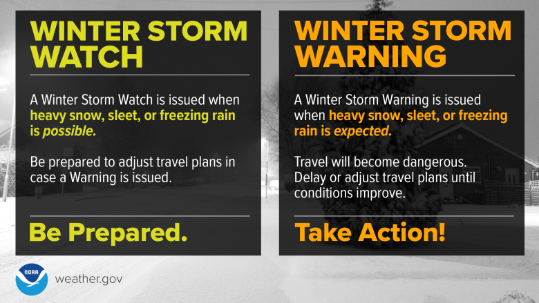 Winter Storm Watch Issued: What It Means, Affected Areas, and How to Prepare Winter Storm Watch Issued: What It Means, Affected Areas, and How to Prepare